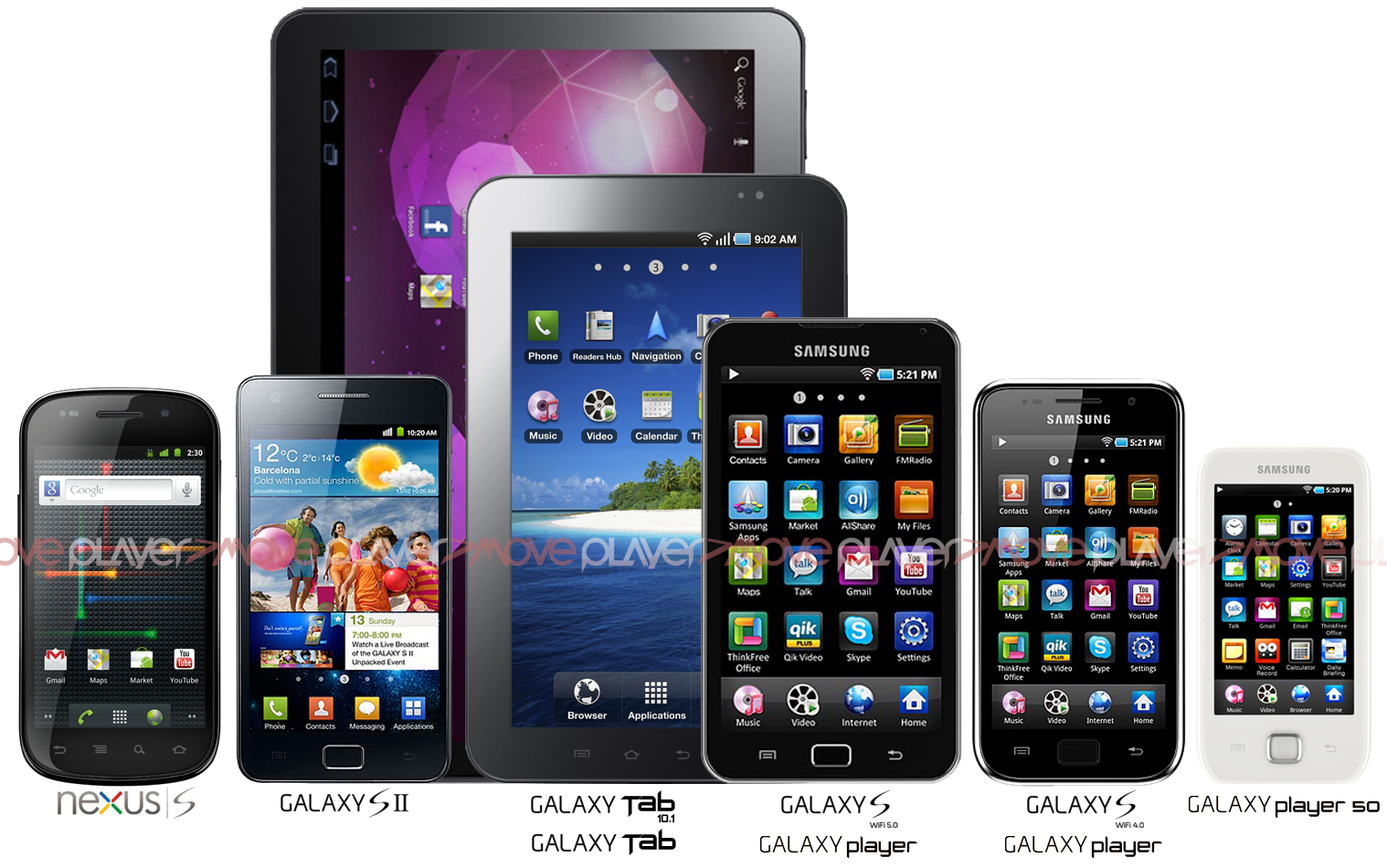 Планшет телефон выбрать. Samsung planshet NARXLARI 2021. Смартфон планшет. Современные телефоны. Разные модели телефонов.